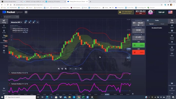 Exploring the Pocket Option Platform for Trading Exploring the Pocket Option Platform for Trading